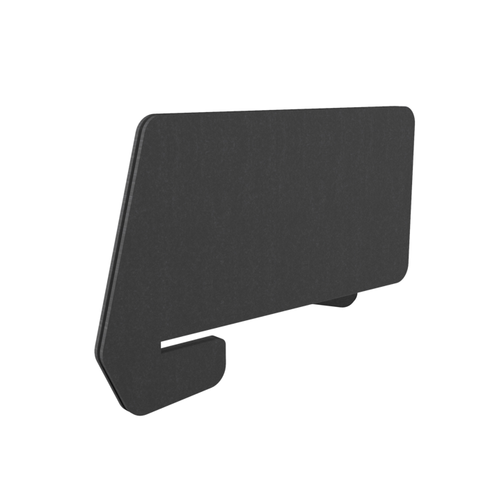 Garda Screening Panel