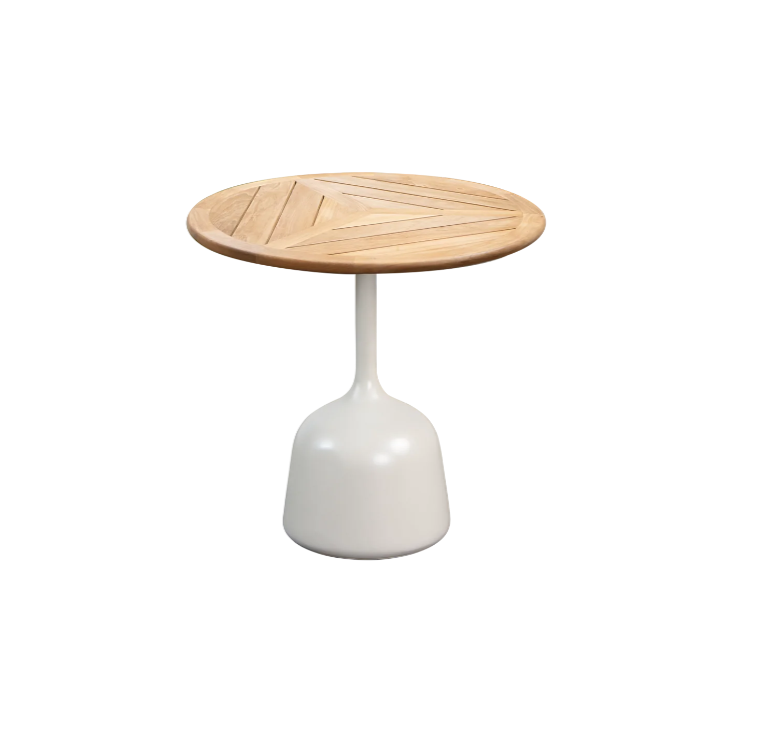 Glaze Table